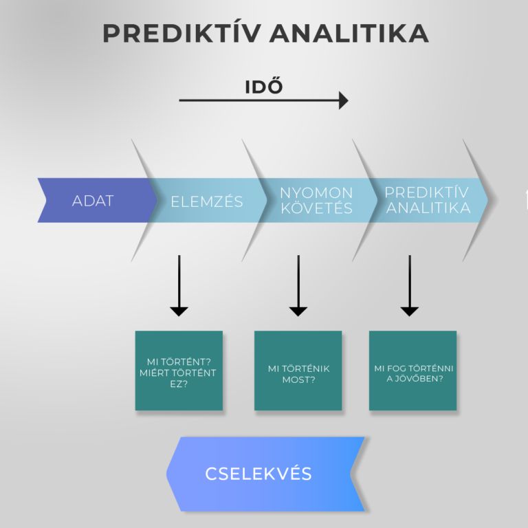 Stratis Blog Abra 1200x1200 V02 768x768