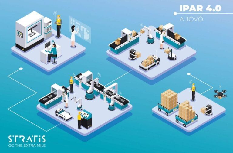 Stratis Ipar40 Infographic Hq Scaled E1614693893364 Scaled 1 768x506