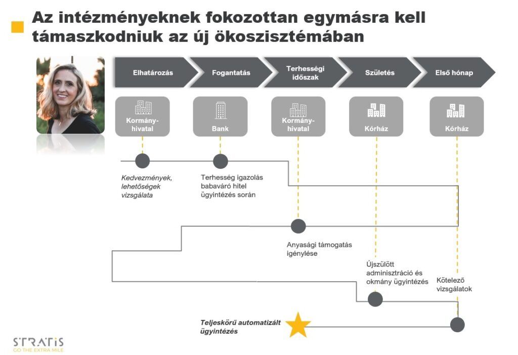 Stratis2 1 1024x702